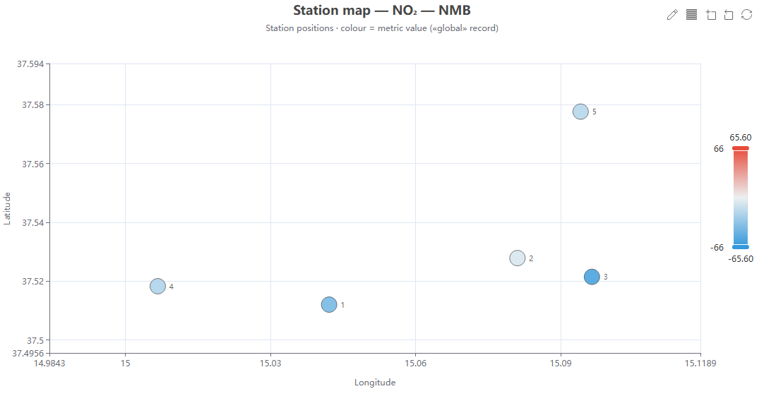 Per-station map